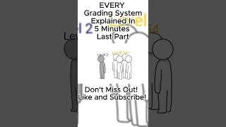 EVERY Grading System Explained In 5 Minutes Last Part [upl. by Oetsira]