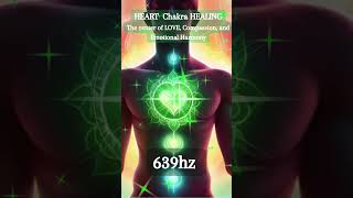 HEART Chakra Activation TONE for Deep Emotional Healing [upl. by Nostrebor]