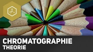 Chromatographie  Die Theorie [upl. by Aztin]