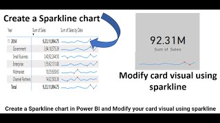 Create a Sparkline chart in Power BI and Enhance your card visual using Sparkline  Format Sparkline [upl. by Bittner74]