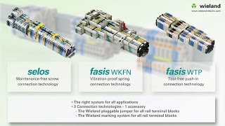 Wieland new DIN rail terminal blocks US  Wieland Electric [upl. by Etat768]