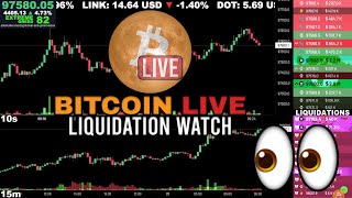 🔴 Bitcoin LIVE Chart amp Liquidation Watch [upl. by Meerek80]