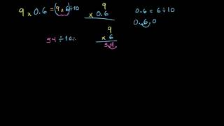 Introducción a la multiplicación de decimales [upl. by Llerrot]