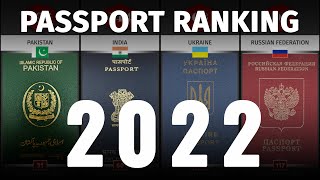 HENLEY PASSPORT RANKING 2022  Passport Comparison 2022 [upl. by Ricki247]