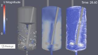 Multiphase flow in a mixing vessel [upl. by Netta]