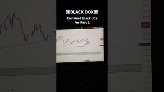 Black Box Strategy 14 Always Win Rate 95 trading stockmarket [upl. by Llenrev]