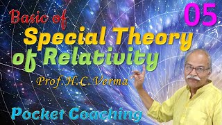 Lec 5 NonInvariance of Maxwell’s Laws under GT  SPECIAL THEORY OF RELATIVITY  By H C VERMA [upl. by Siskind]