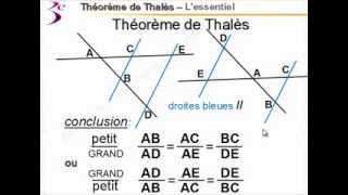 3ème Géométrie Théorème de Thalès 3 Contraposée [upl. by Isej216]