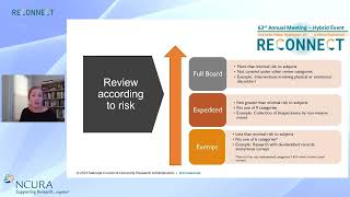 Levels of IRB Review [upl. by Dovev]