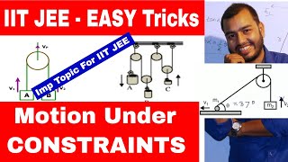 Motion Under Constraint  IIT JEE MAINS and NEET Physics  KINEMATICS Class 11  JEE NEET [upl. by Nathan155]