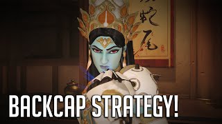 The BackCap Strategy [upl. by Herv]