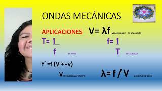 ONDAS MECÁNICAS PROBLEMAS RESUELTOS FRECUENCIA Y PERIODO ⚽🏈🐾📐📏 [upl. by Gregoire]