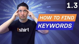 Keyword Research Pt 2 How to Find Keywords for Your Website  13 SEO Course by Ahrefs [upl. by Rosane]