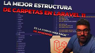 🚀 Curso Completo de Laravel 11 Parte 1 Estructura de Carpetas 🔧 [upl. by Kane625]