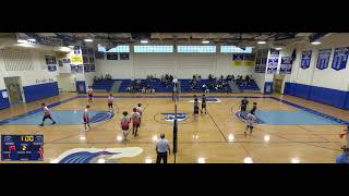 Harrison High School vs Elmwood Park High School Mens JV Volleyball [upl. by Ained]