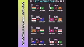 All T20 World Cup Finals 20072022 youtube ytshorts youtubeshorts [upl. by Einahpad]