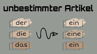 Bestimmter und unbestimmter Artikel im Nominativ [upl. by Lehcyar]