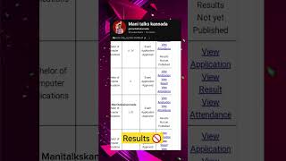 How to Check Exam Result In Uucms  How see first sem degree results in uucms  Uucms result in Nep [upl. by Karlin481]