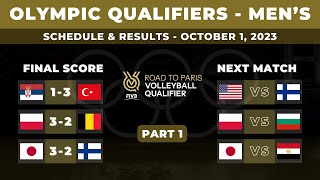 Paris 2024 Volleyball Olympic Qualifier Tournament Results  Poland vs Bulgaria  Japan vs Egypt [upl. by Imorej]