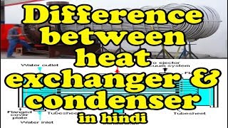 Difference between heat exchanger and condenser in hindi  Condenser and Heat exchanger [upl. by Allesig]