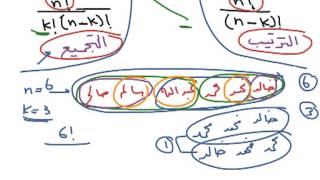 Permutation Combination GMAT الدرس الأول في الإحصاء [upl. by Analem755]