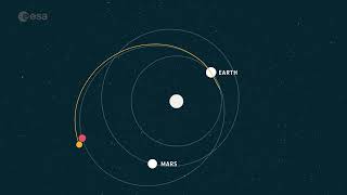 Hera trajectory to Didymos [upl. by Artimed]