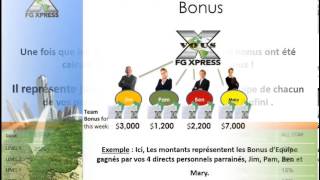 FG Xpress Plan de rémunération [upl. by Daria]