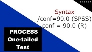 PROCESS OneTailed Test for Moderation and Mediation Models 1 and 4 [upl. by Ahker]