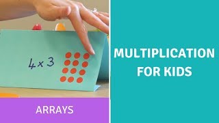 Multiplication for Kids  Arrays  Times Tables  Arithmetic  Arrays for Kids  Kids Times Tables [upl. by Hooper113]