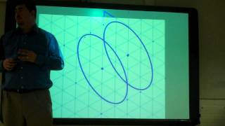 Drawing ellipses using ellipse template [upl. by Anhsirk]