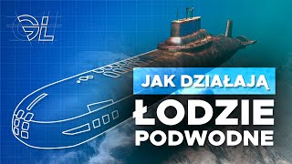 Jak DZIAĹAJÄ„ OKRÄTY PODWODNE [upl. by Lisbeth]