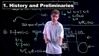 History and Preliminaries  Dynamical Systems  Lecture 1 [upl. by Teik172]