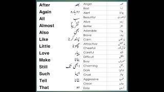 Learn English vocabulary through Urdu language Ep64 [upl. by Haym]