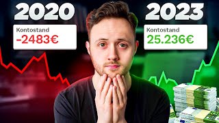 Mein FAZIT nach 3 Jahren ETF SPARPLAN investieren [upl. by Laux277]