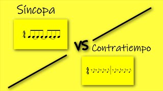 Síncopa y Contratiempo la explicación definitiva  TEORÍA MUSICAL  Capítulo 19  TARAREANDO [upl. by Farny502]