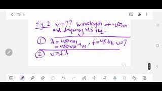 Relating a waves velocity frequency and wavelength [upl. by Rusell866]