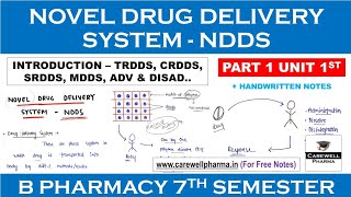 Novel Drug Delivery System  Introduction  NDDS 7th semester  Carewell Pharma [upl. by Ahsinyar]