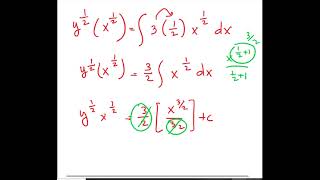 BERNOULLI DIFFERENTIAL EQUATION [upl. by Adiaj]