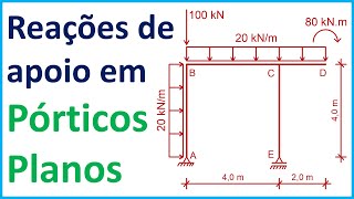 Reações de apoio em Pórticos Planos  Exemplo 1 [upl. by Benedic]