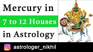 Mercury in all houses in Astrology astrology horoscope education knowledge [upl. by Sine]