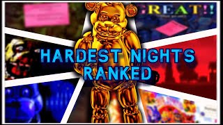 FNAFs Hardest Challenges RANKED by Difficulty [upl. by Ysnat]