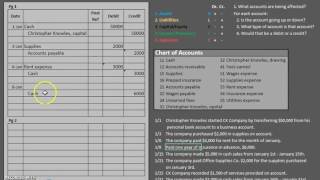 Journal Entries The Basics and Analyzing Business Transactions [upl. by Birgit127]