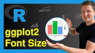 Change Font Size of ggplot2 Plot in R Examples  Axis Text Main Title amp Legend [upl. by Trici]