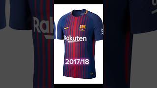 Barcelona Home Jersey Evolution 🔵🔴 [upl. by Dwayne]