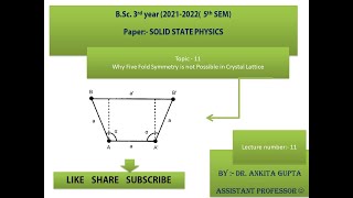 lecture 11 why five fold symmetry is not possible in crystal lattice [upl. by Lorimer]