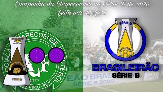 Campanha da Chapecoense na Série B de 2020 [upl. by Yeltsew337]