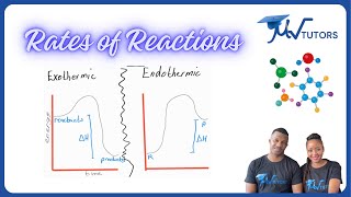 Rates of Reaction  Collision Theory  Chemistry  Grade 12 [upl. by Spears]