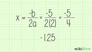 How to Find the Maximum or Minimum Value of a Quadratic Function Easily [upl. by Okwu845]