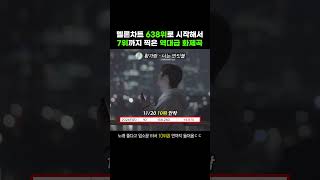 멜론차트 638위로 시작해서 7위까지 찍은 역대급 화제곡mp4🎧황가람  나는 반딧불들으면서 응원하게 되더라ㅠㅠ황가람 나는반딧불 [upl. by Sharona]