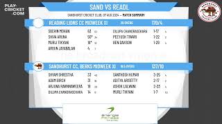 Sandhurst CC Berks Midweek XI v Reading Lions CC Midweek XI [upl. by Oyr784]